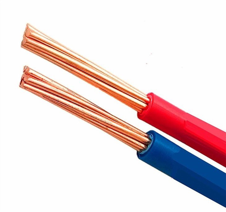 pvc coated copper wire