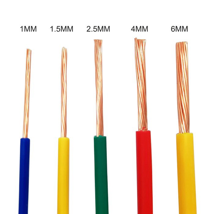 0.5 mm single core cable