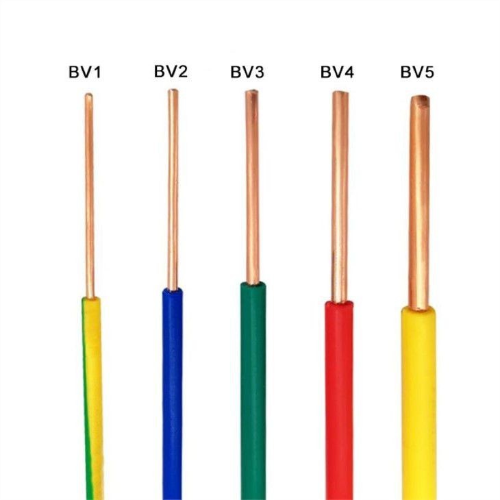 H05v-u 1.5 mm Single Cable